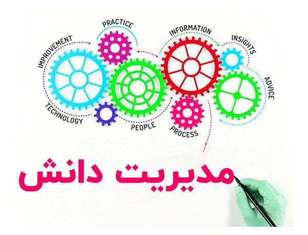مدیریت دانش